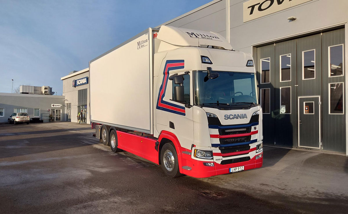 Milltonbolagen
